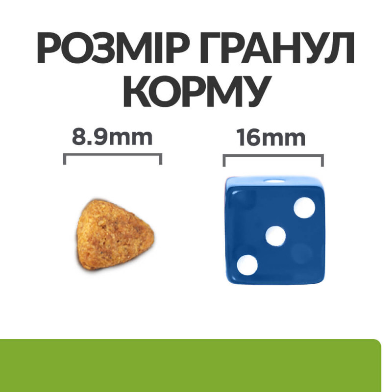 Сухий корм Hill's Prescription Diet Metabolic Mini для собак малих порід з куркою, контроль і зниження ваги, 1 кг