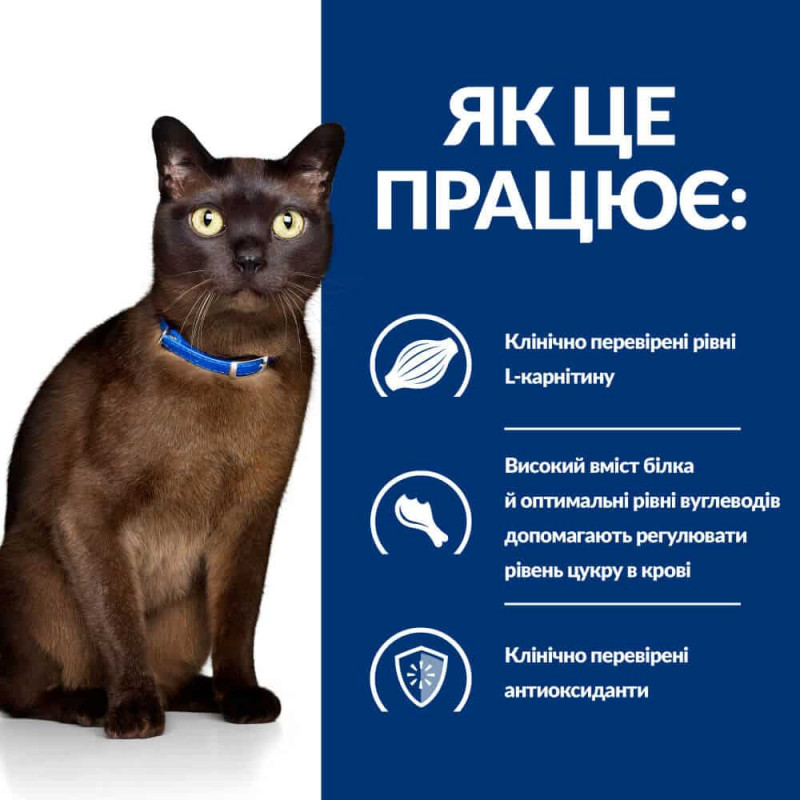 Сухий корм Hill's PRESCRIPTION DIET m/d з куркою для котів при цукровому діабеті, 1,5 кг