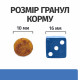 Сухий корм Hill's Prescription Diet Derm Complete для цуценят з рисом і яйцем, підтримка при харчовій алергії та атопічному дерматиті, 1,5 кг