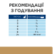 Вологий корм для собак і котів Hill's Prescription Diet a/d для підтримки під час відновлення 200 г