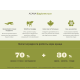Сухий корм ACANA Ranchlands Dog Recipe з яловичиною, свининою та ягням для дорослих собак, 2 кг