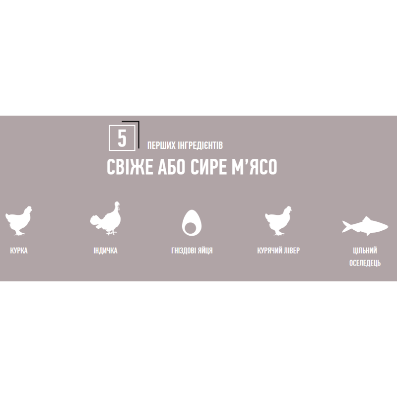 Сухий корм ORIJEN Fit & Trim з м’ясом птиці для дорослих котів, 1.8 кг