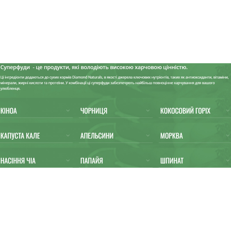 Сухий корм Diamond Naturals Breeder Formula Chicken & Rice для собак усіх стадій життя, 20 кг