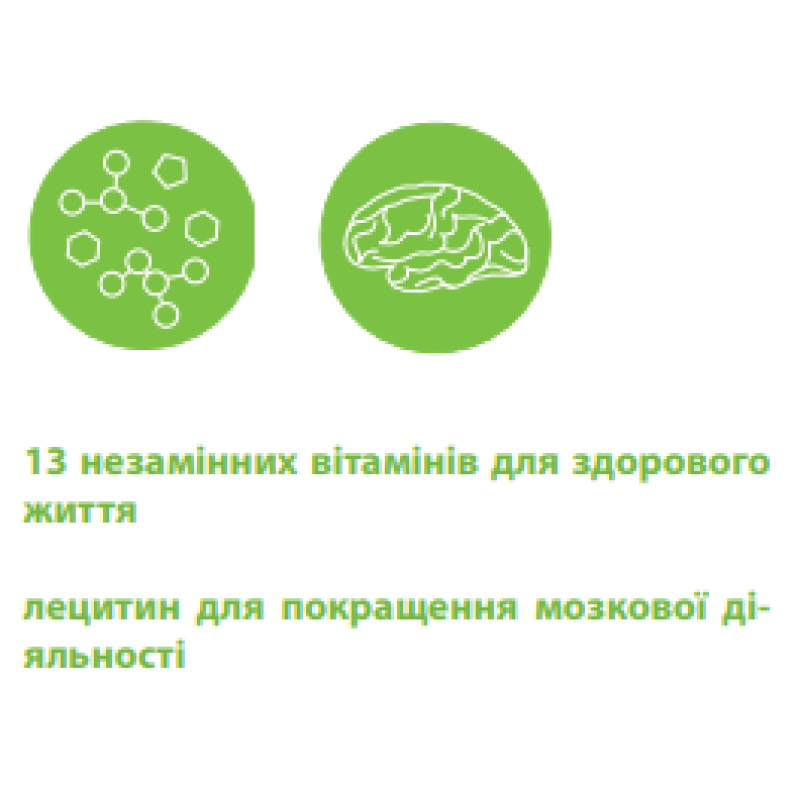 Вітамінний комплекс для собак Canvit Multi Maxi для середніх і великих порід 230 г