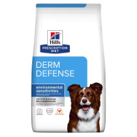 Сухий корм Hill's Prescription Diet Derm Defense для собак з куркою, підтримка при атопічному дерматиті, 12 кг