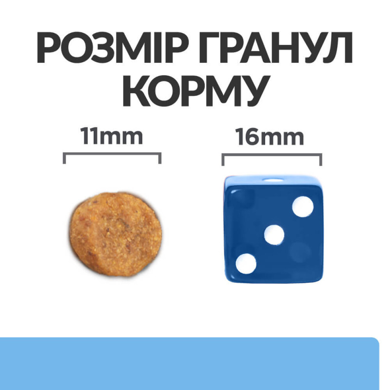 Сухий корм Hill's Prescription Diet Derm Defense для собак з куркою, підтримка при атопічному дерматиті, 12 кг