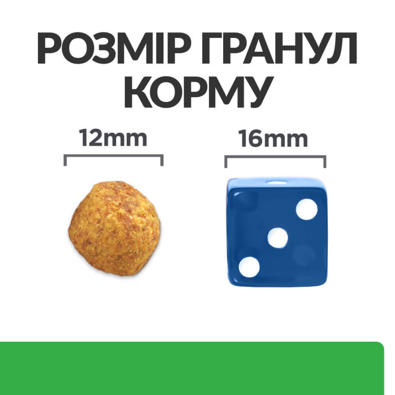 Сухий корм Hill's Prescription Diet r/d для собак з куркою, зниження ваги, 1,5 кг