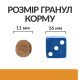 Сухий корм Hill's Prescription Diet k/d з ActivBiome+ Kidney Defense для собак, підтримка функції нирок, 12 кг