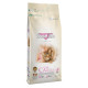 Сухой корм BonaCibo Adult Cat Light&Sterilized с индейкой и курицей для стерилизованных взрослых котов, 2 кг