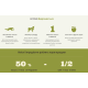 Сухий корм ACANA Grass-Fed Lamb з ягням для дорослих собак усіх порід, 11,4 кг