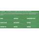Сухий корм Diamond Naturals Indoor Cat з куркою та рисом для домашніх котів, 7,5 кг