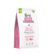 Сухий корм Brit Care Dog Sustainable Adult Small Breed (курка та комахи) для дорослих собак малих порід, 7кг