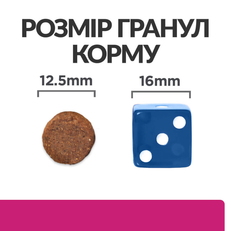 Сухий корм Hill's Prescription Diet Gastrointestinal Biome для собак з куркою, підтримка травлення при захворюваннях шлунково-кишкового тракту, 1,5 кг