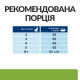 Сухий корм Hill's PRESCRIPTION DIET Metabolic з куркою для котів для контролю та зниження ваги, 1,5 кг
