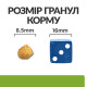 Сухий корм Hill's PRESCRIPTION DIET Metabolic з куркою для котів для контролю та зниження ваги, 1,5 кг