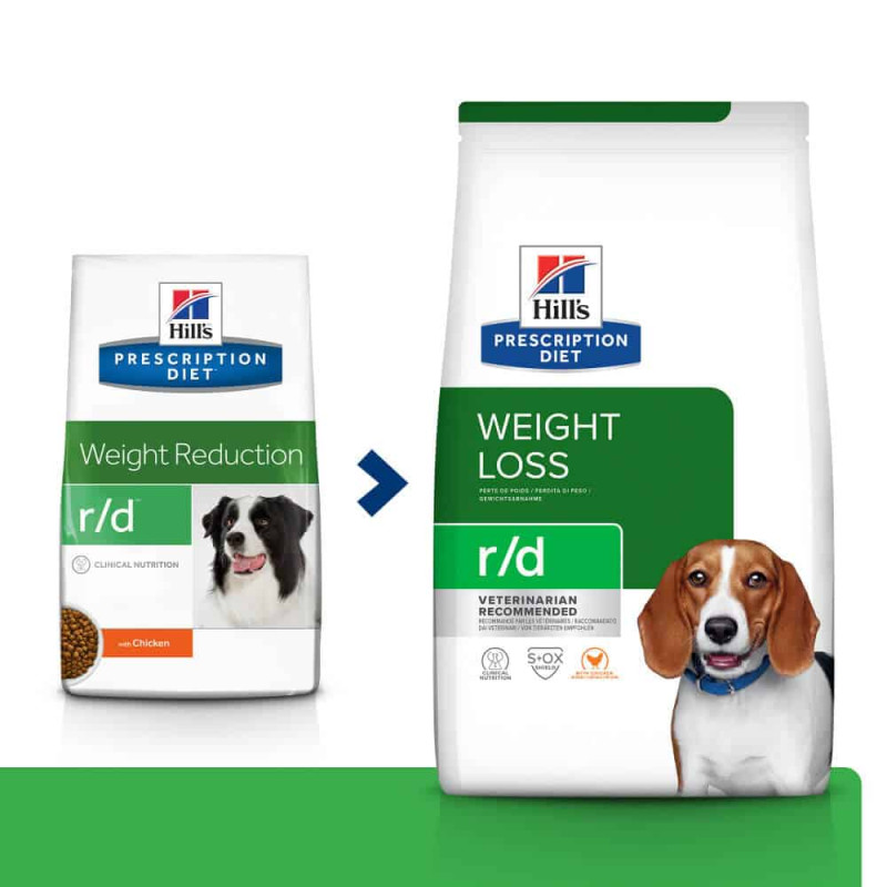 Сухий корм Hill's Prescription Diet r/d для собак з куркою, зниження ваги, 10 кг