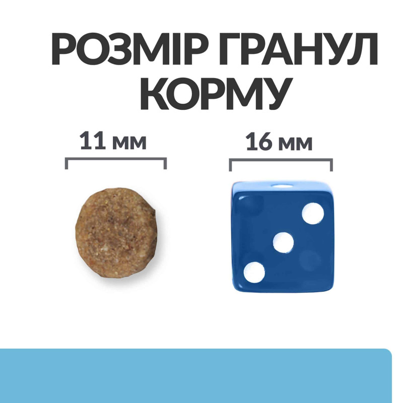 Сухий корм Hill's Prescription Diet k/d Early Stage з ActivBiome+ Kidney Defense для собак, підтримка функції нирок на ранній стадії захворювання, 1,5 кг