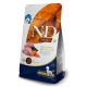 Сухий корм Farmina (Фарміна) Dog Grain Spirulina Lamb & Carrot Adult Mini для дорослих собак міні порід з коричневою шерстю з ягням, спіруліною та морквою 5 кг