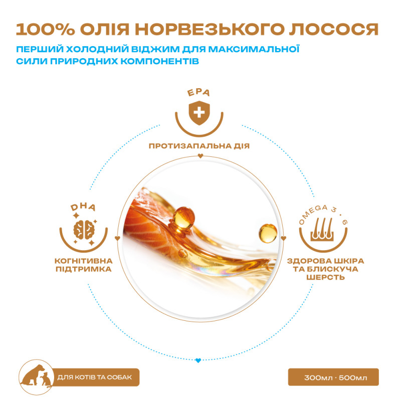 Лососевое масло Mavsy для собак и кошек 300 мл